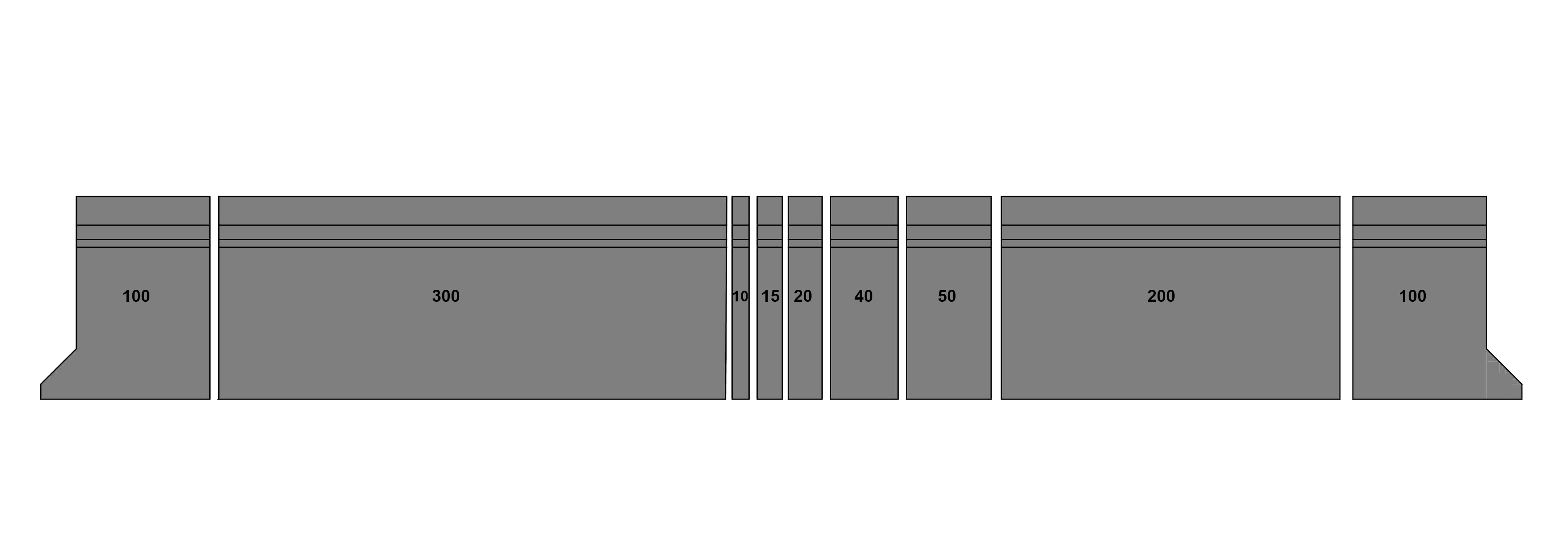 Sections for 835 mm